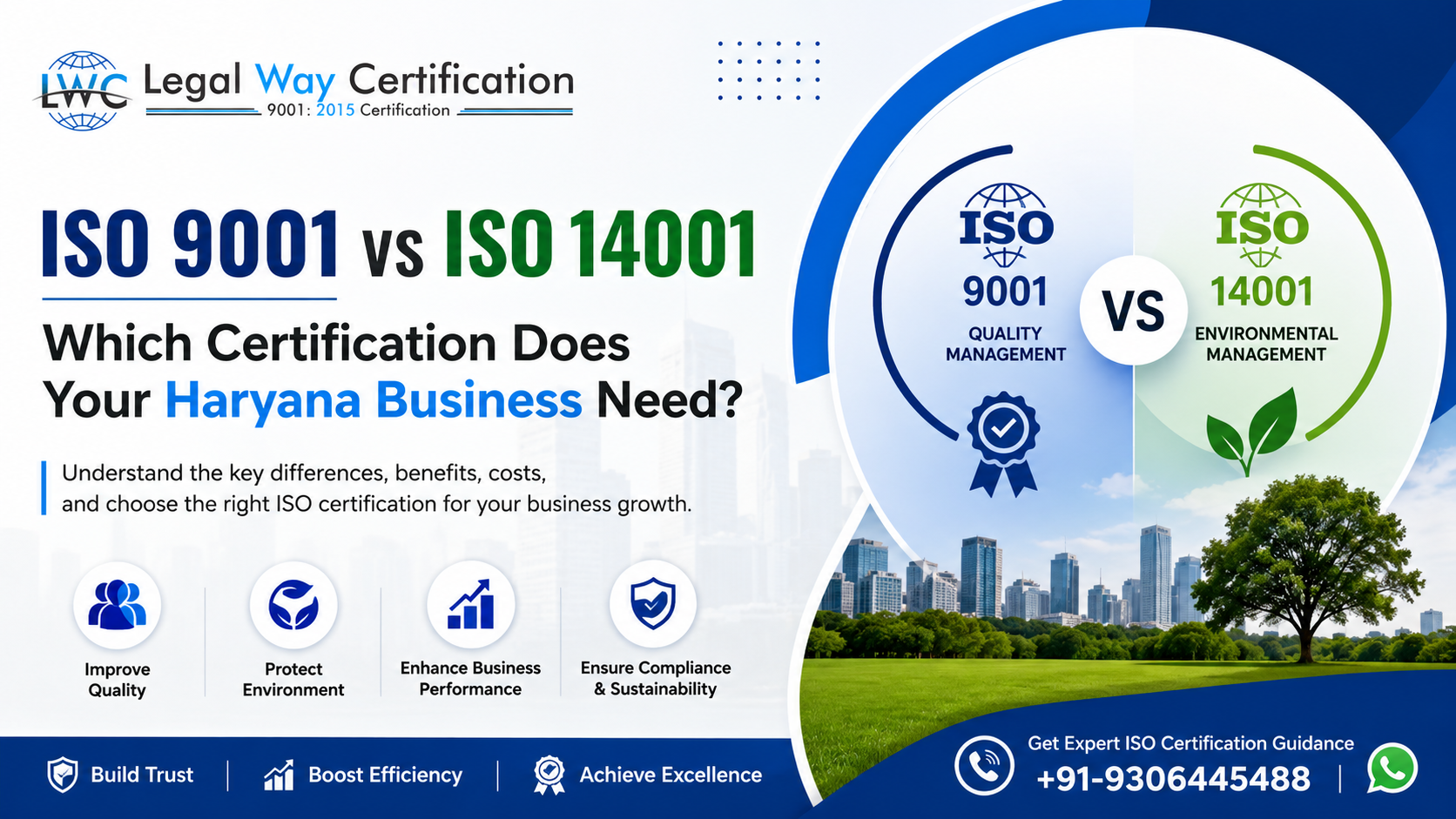 ISO 9001 vs ISO 14001 in Haryana